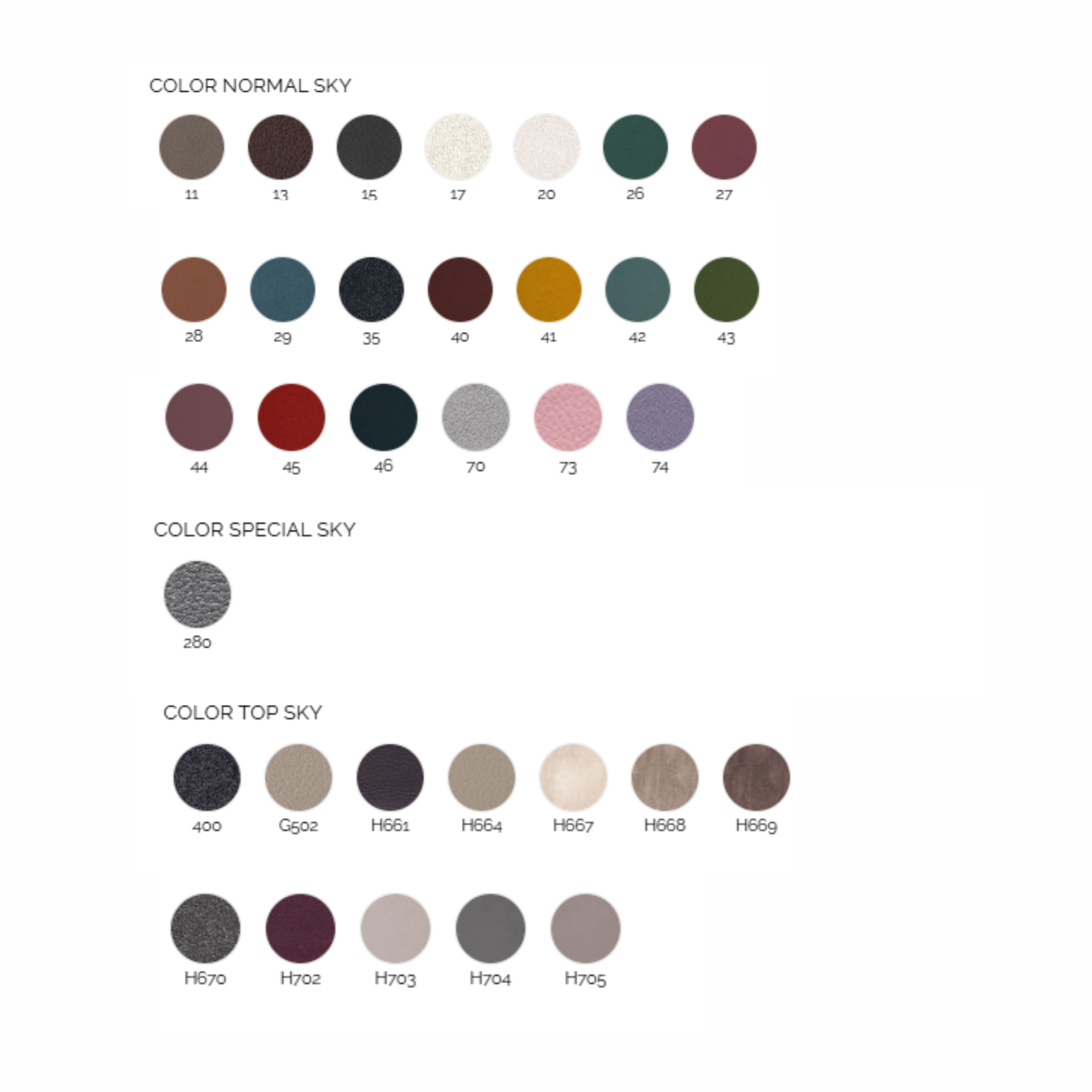 Tabure za čekaonicu Il Bacello